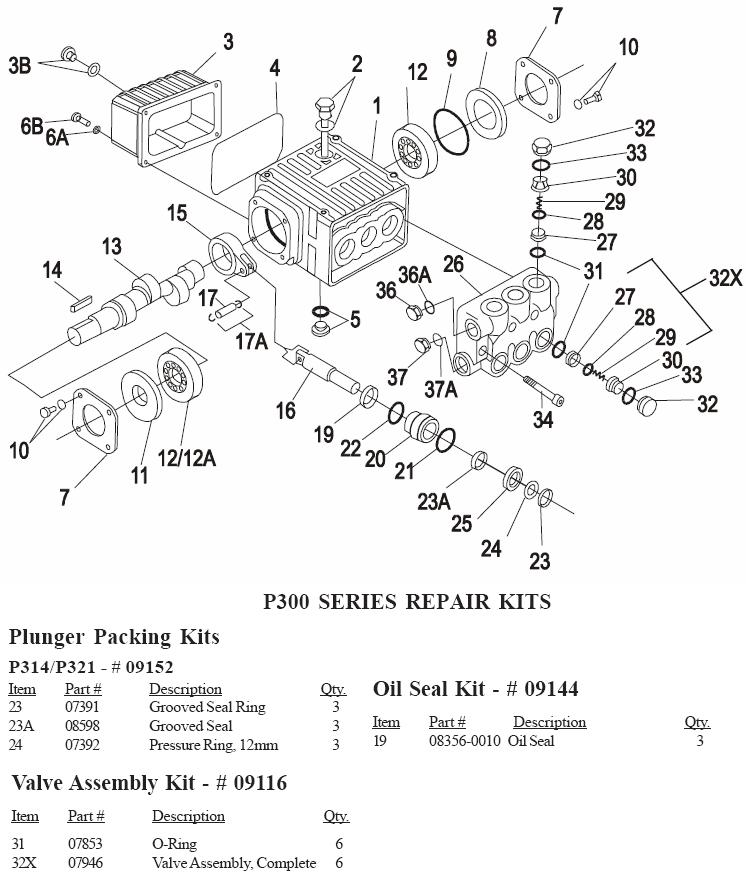 Coleman powermate pressure washer PW0933500 pump parts